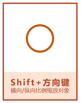 超实用的PPT快捷键合集，收藏这篇就够了