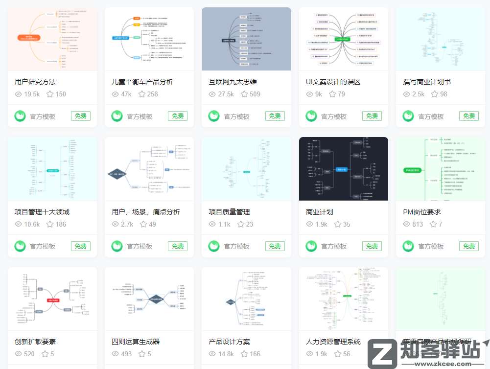 知犀思维导图-2 知犀思维导图