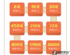 尺度太大，被紧急叫停！躺赚7亿的奇葩公司，把央视惹怒了