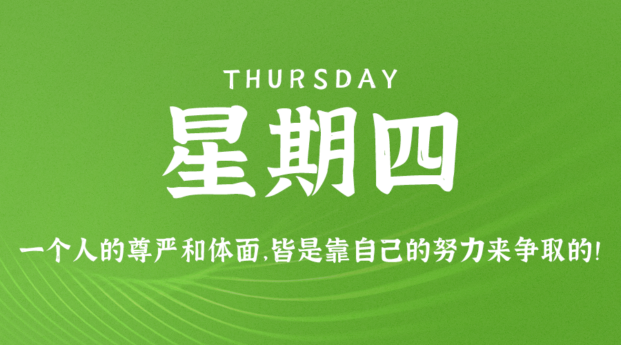 每天一分钟看世界!5月19日,农历 四月十九星期四,历史上的今天和生活冷知识-1 每天一分钟看世界!5月19日,农历 四月十九星期四,历史上的今天和生活冷知识
