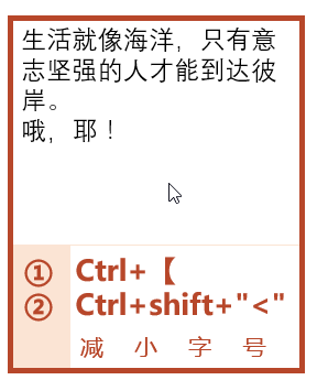 超实用的PPT快捷键合集，收藏这篇就够了