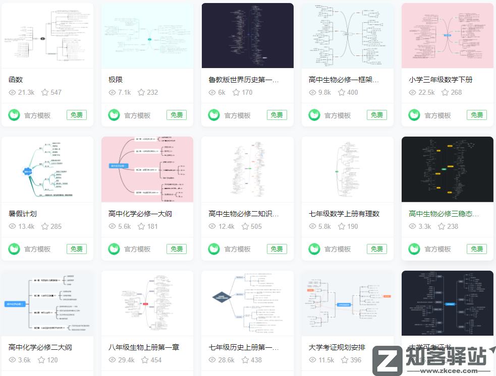 知犀思维导图-4 知犀思维导图