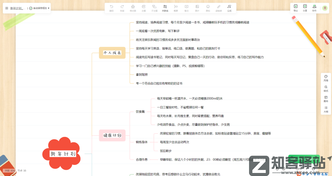 知犀思维导图-11 知犀思维导图
