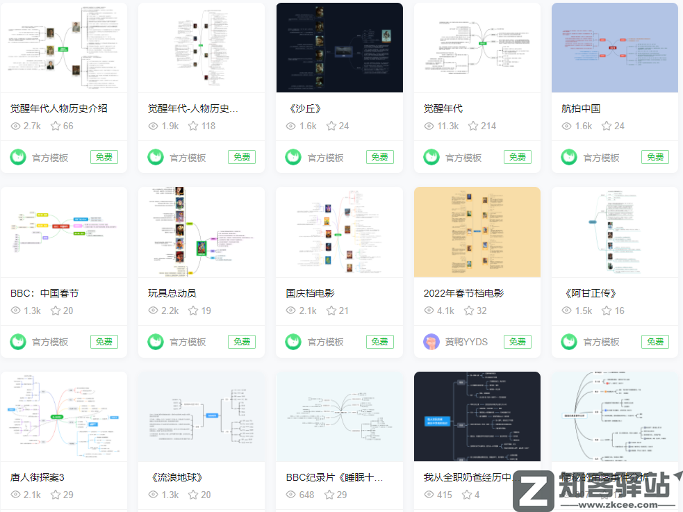 知犀思维导图-7 知犀思维导图