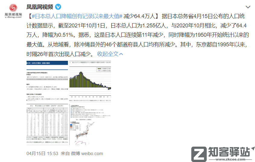 马斯克在推特警告：“若无改变，日本将不复存在”！