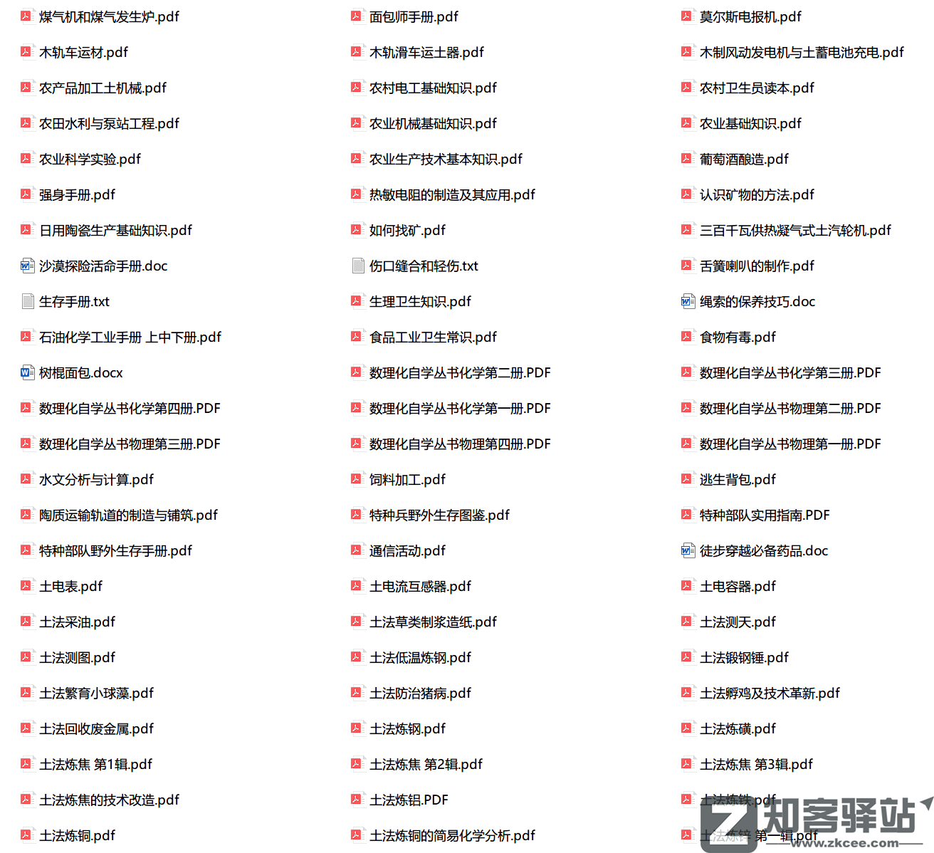 学好数理化，穿越到哪都不怕！【穿越者必备知识合集】