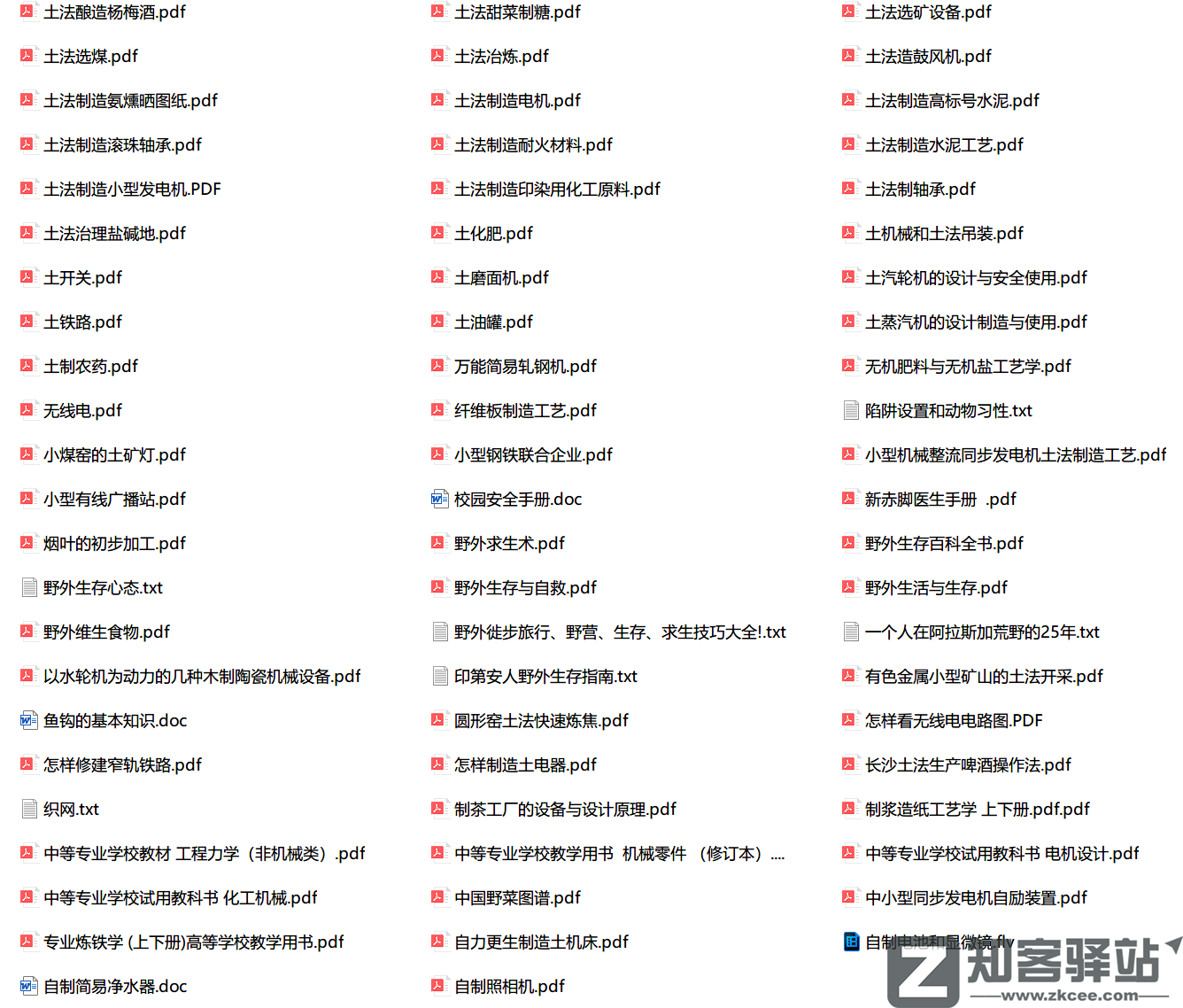 学好数理化，穿越到哪都不怕！【穿越者必备知识合集】