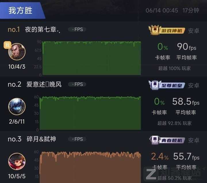 小米MIUI最强优化教程(无需ROOT)