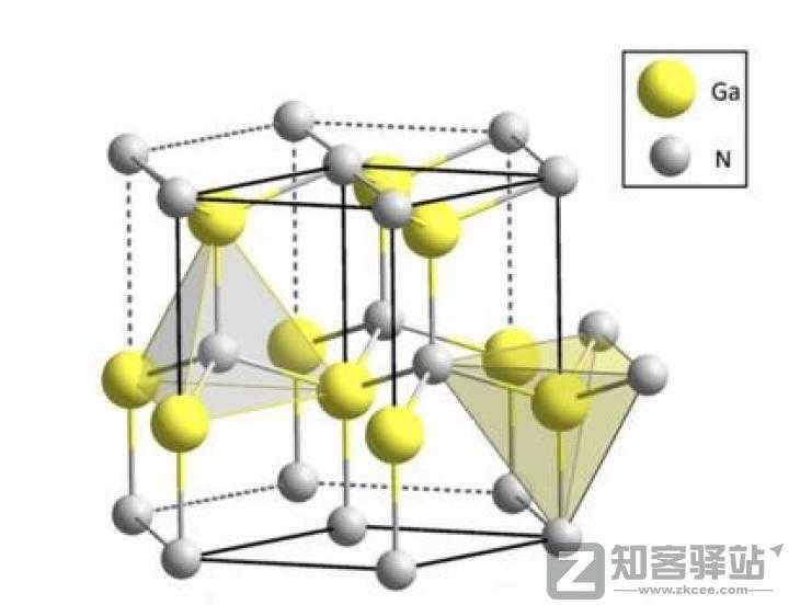 半导体氮化镓及其在手机充电器上的应用