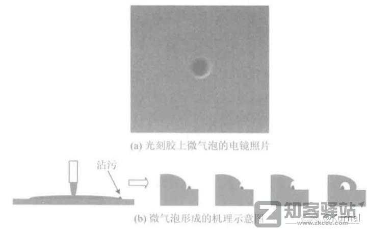 简单讲一下芯片是怎么设计的之代工