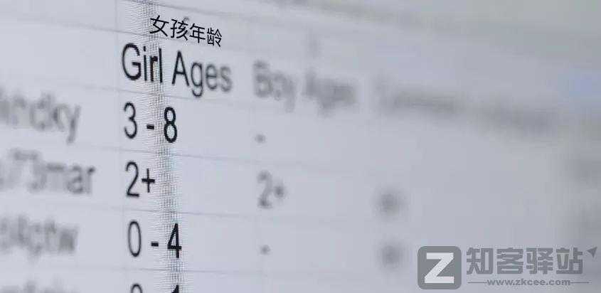 暗网，除了有“色情”，竟然还有这个！！