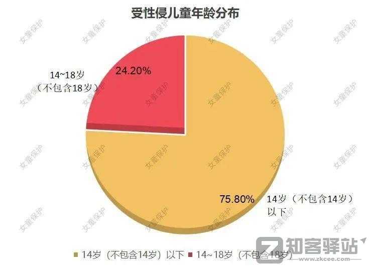 “不堪入目！”这种图片，竟印到了小学生文具上！