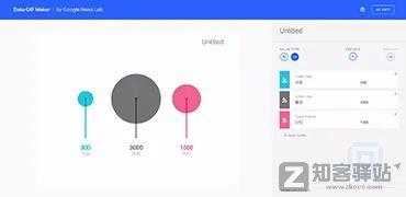 解锁一大波涨姿势的小众网站，总有你未曾涉足的新大陆