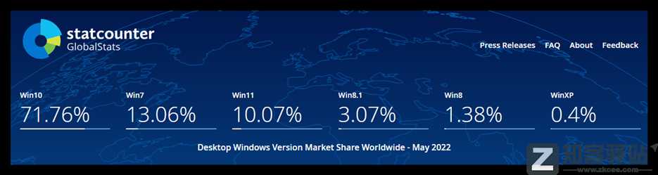 稳了：2022年Win11 正式版即将到来！附官方版镜像下载