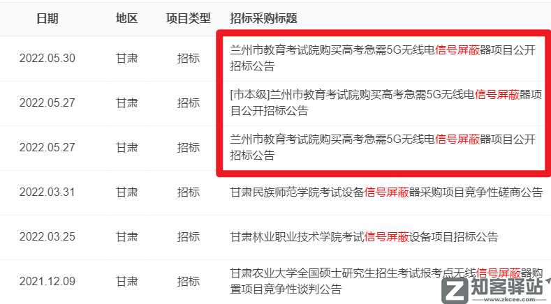 为什么今年的高考，还有人能拿出手机作弊啊？