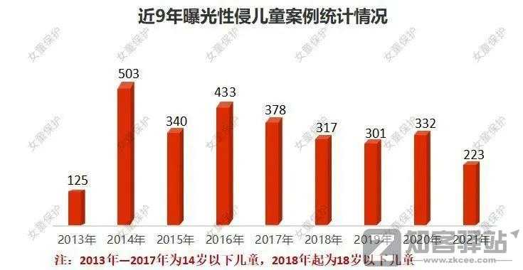 “不堪入目！”这种图片，竟印到了小学生文具上！