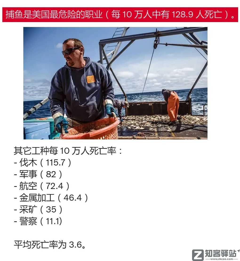 2022年6月24日，历史上的今天和生活冷知识