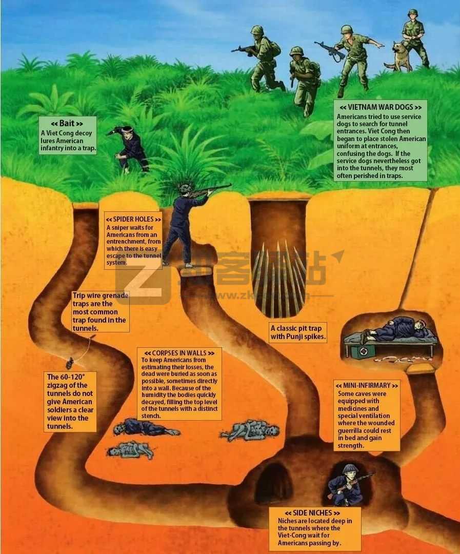 2022年7月6日，历史上的今天和生活冷知识