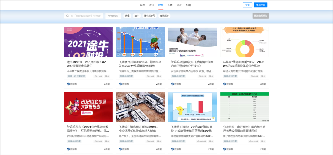 广告人必备：45个优质报告网站合集，再也不用担心找不到报告了！