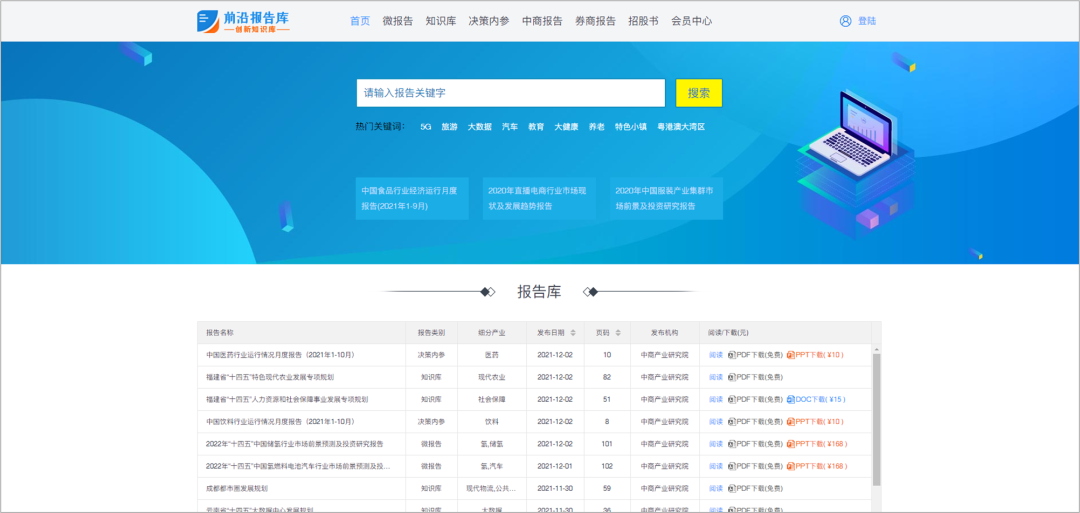 广告人必备：45个优质报告网站合集，再也不用担心找不到报告了！