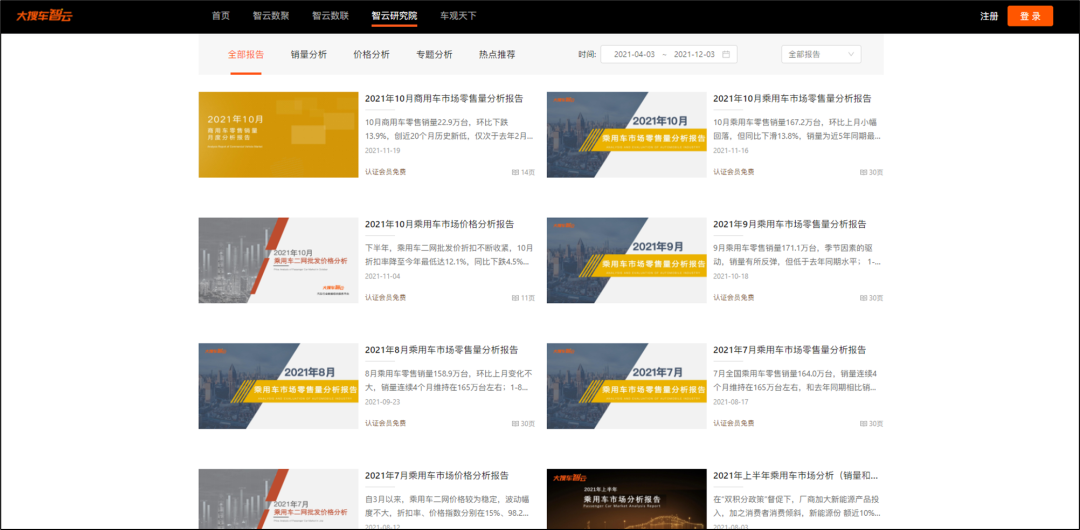 广告人必备：45个优质报告网站合集，再也不用担心找不到报告了！