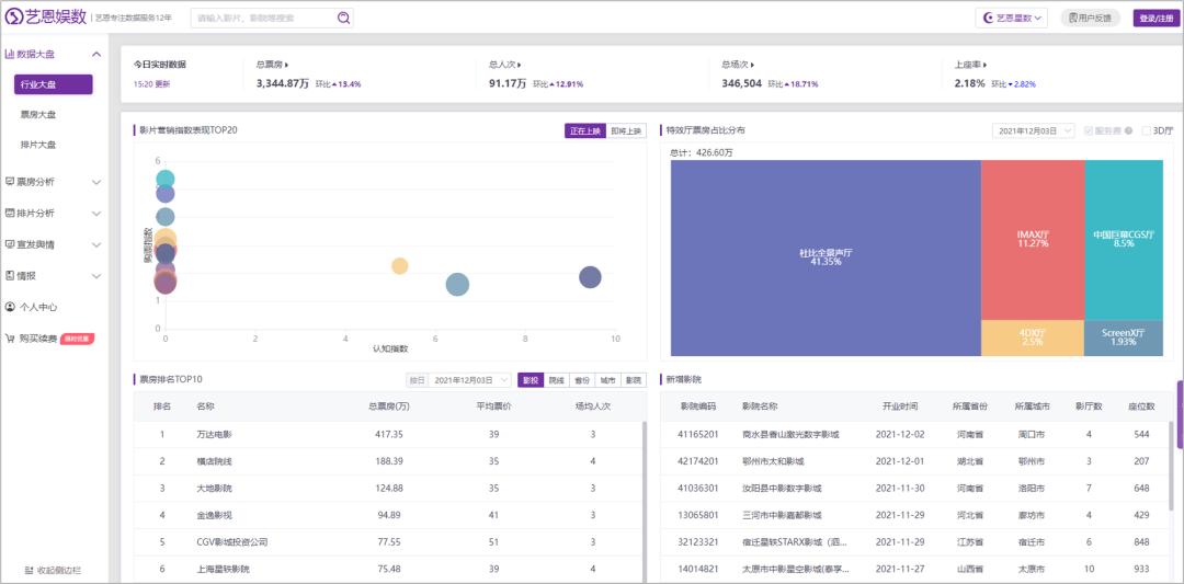 广告人必备：45个优质报告网站合集，再也不用担心找不到报告了！