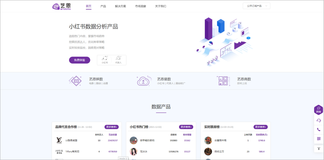 广告人必备：45个优质报告网站合集，再也不用担心找不到报告了！