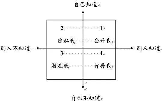 一个能读取你浏览器记录,密码的神器!请注意慎用!-20 一个能读取你浏览器记录,密码的神器!请注意慎用!
