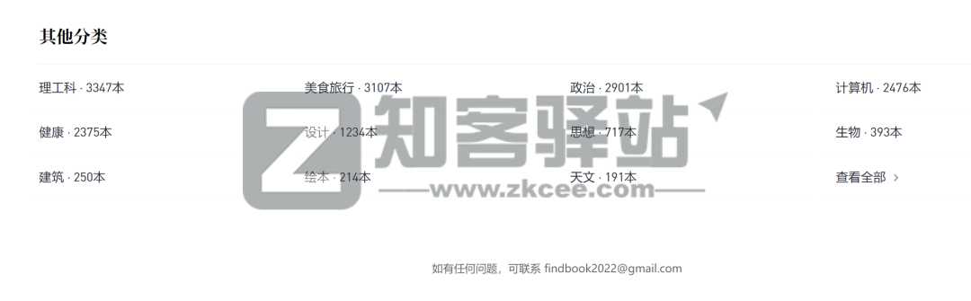 无名图书-3 无名图书