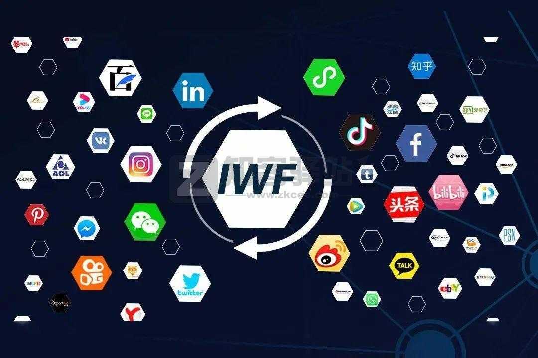 Giiso写作机器人