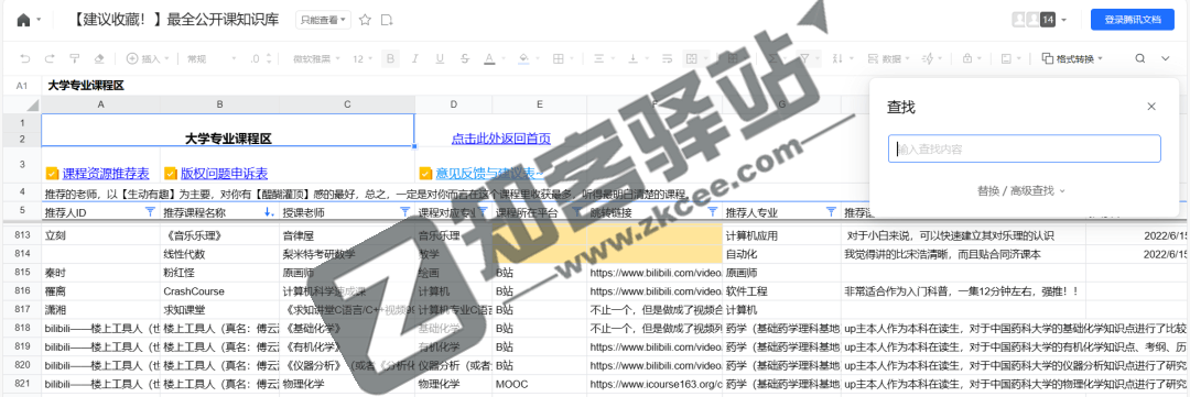 全网优质课程知识库