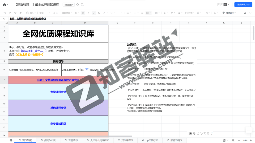 全网优质课程知识库