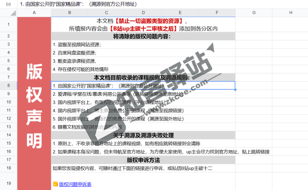 全网优质课程知识库