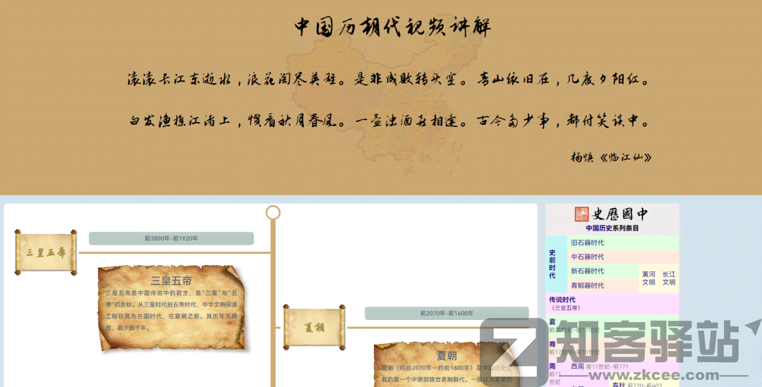 中国历朝代视频讲解