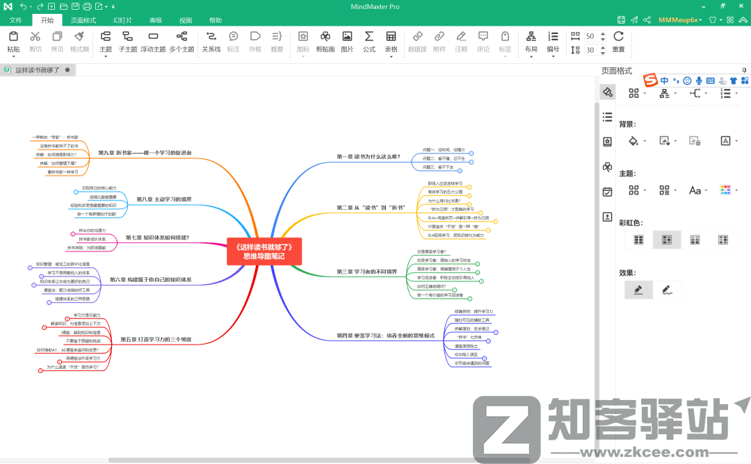 56个学术网站和9个好用工具合集