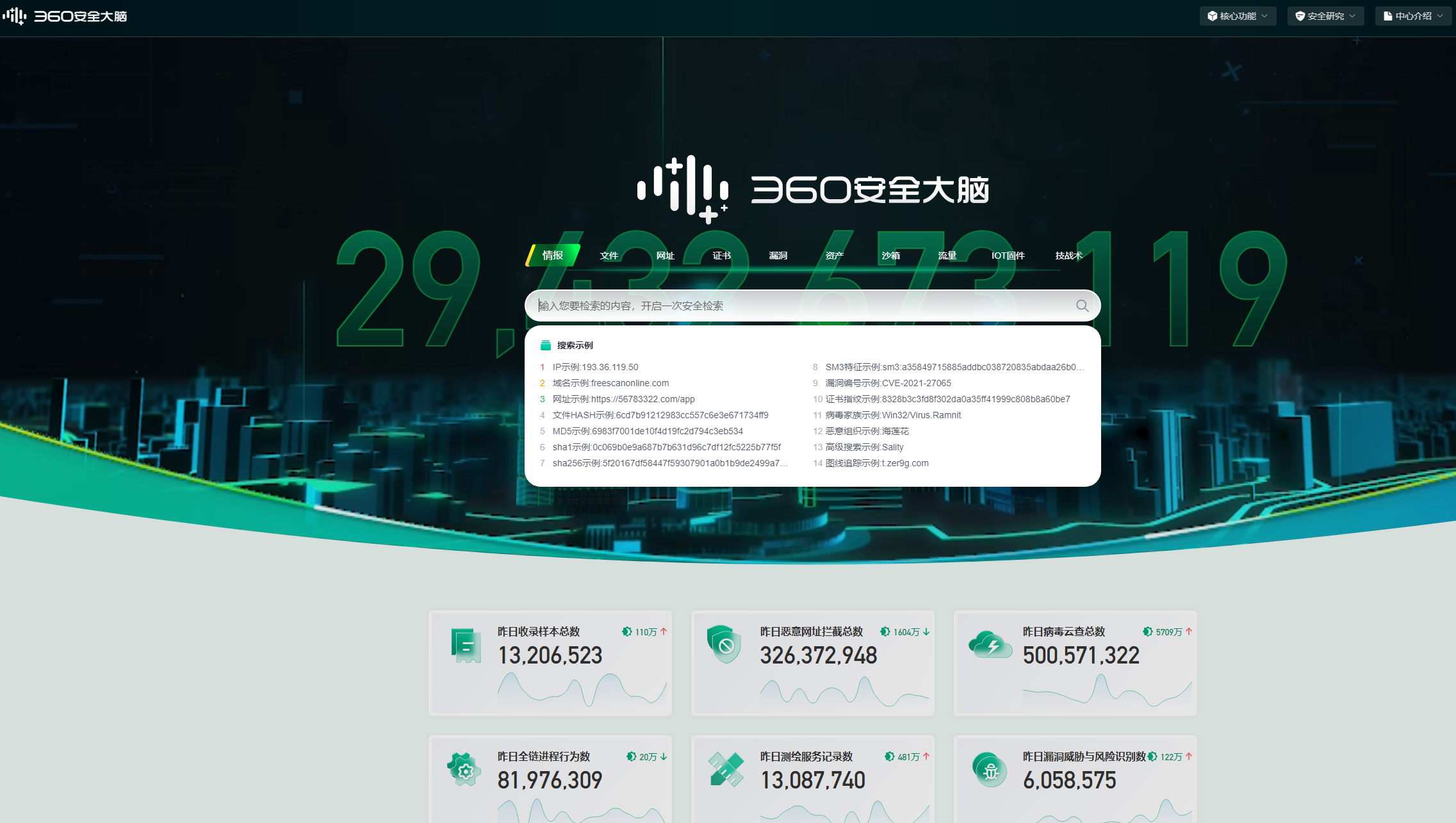 黑客红客HW常用网站