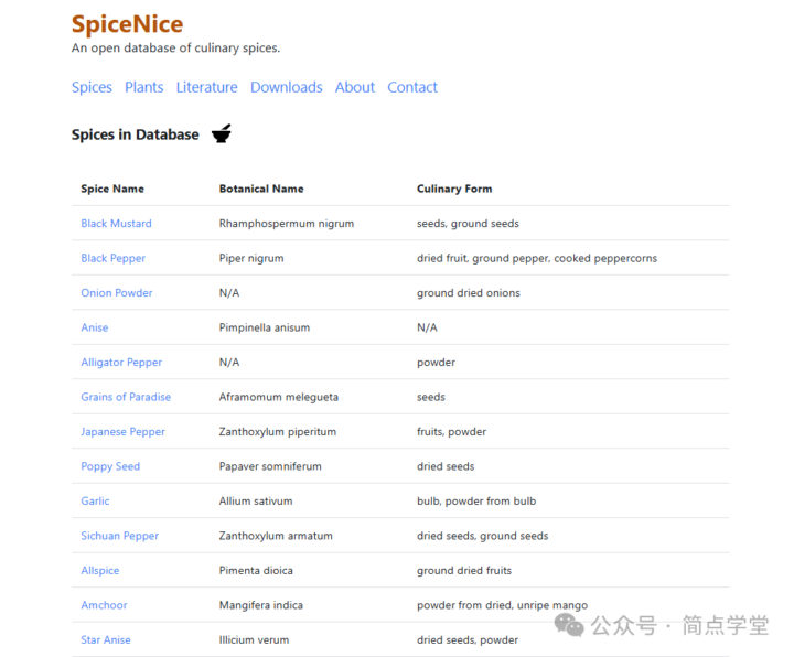 10 个宝藏网站大公开，信息丰富超实用！