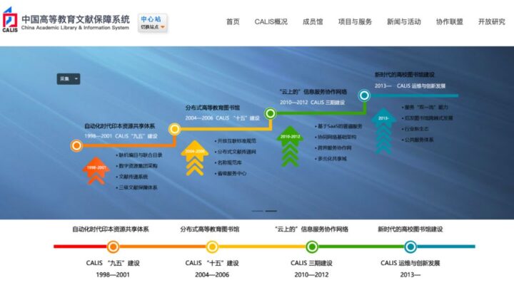 【大学生必备】超全网站清单，一键收藏不迷路，学习效率飞速提升！