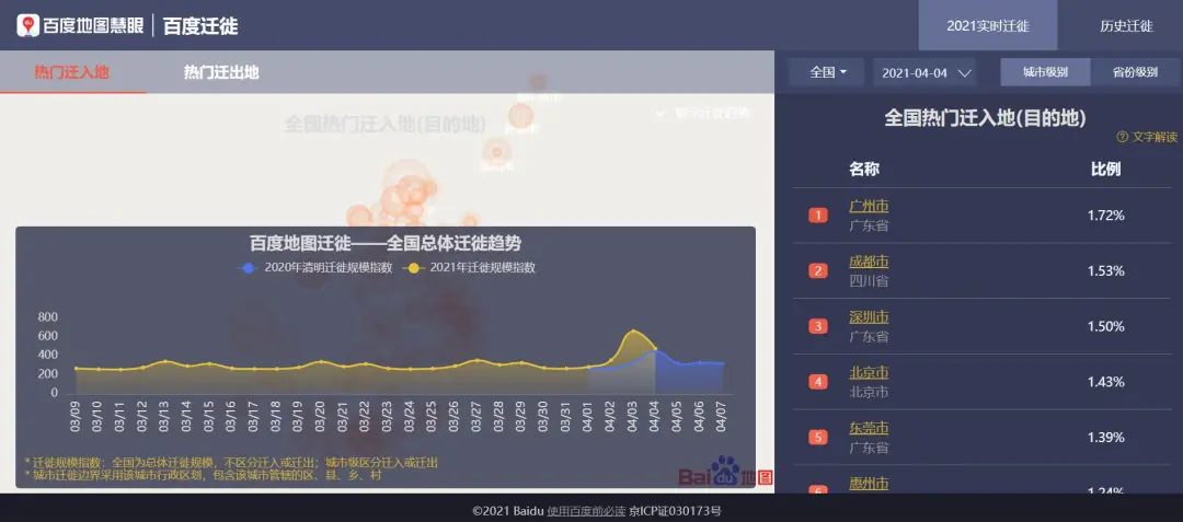 地理老师必备的23个地理专业网站！暑假看看。