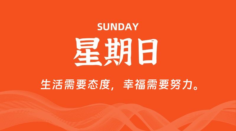 03月10日，星期日，每天60秒读懂全世界！
