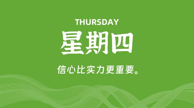 01月23日,星期四, 每天60秒读懂全世界!