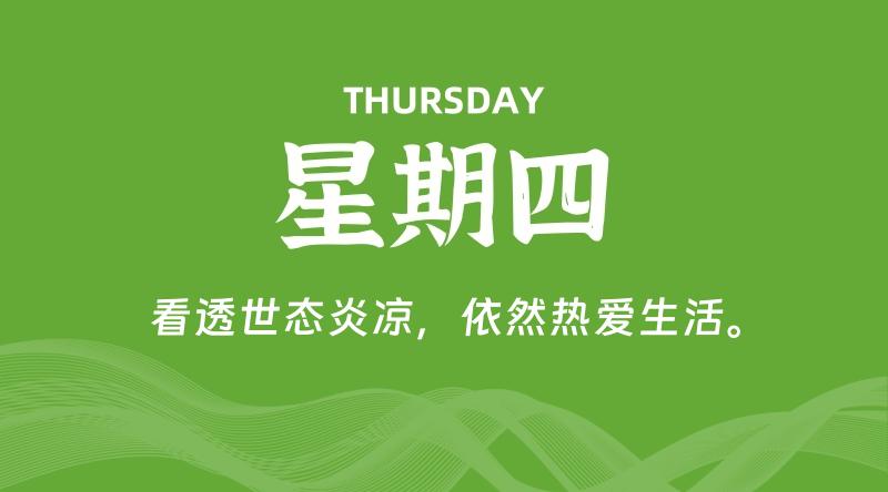 02月06日，星期四, 每天60秒读懂全世界！