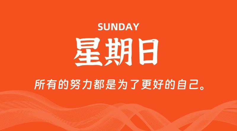 03月16日，星期日, 每天60秒读懂全世界！