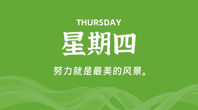 03月20日，星期四, 每天60秒读懂全世界！