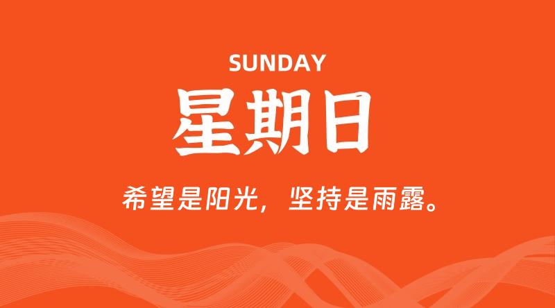 03月23日，星期日, 每天60秒读懂全世界！