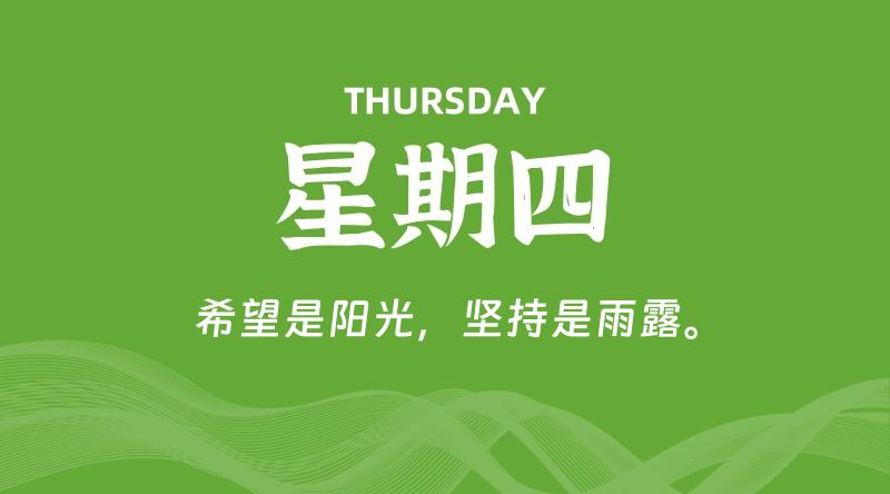 04月10日，星期四, 每天60秒读懂全世界！