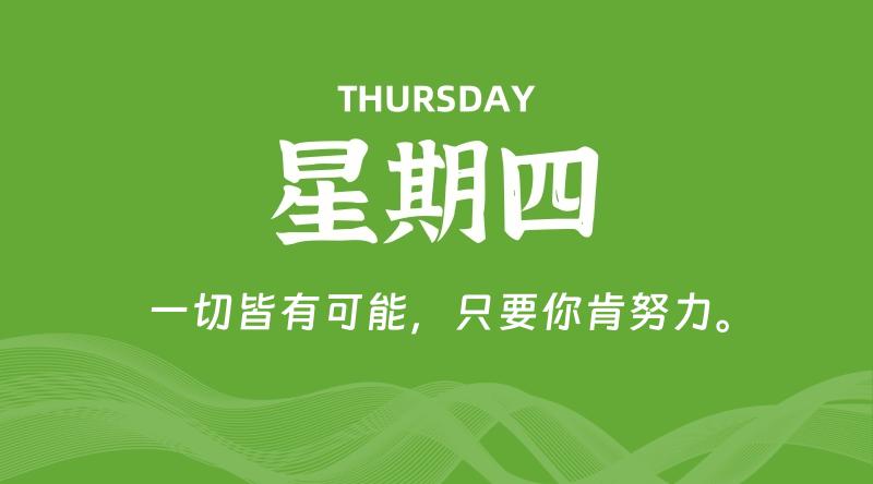 07月03日，星期四, 每天60秒读懂全世界！